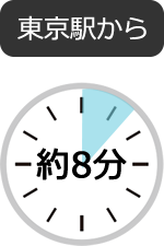 東京駅からの経路